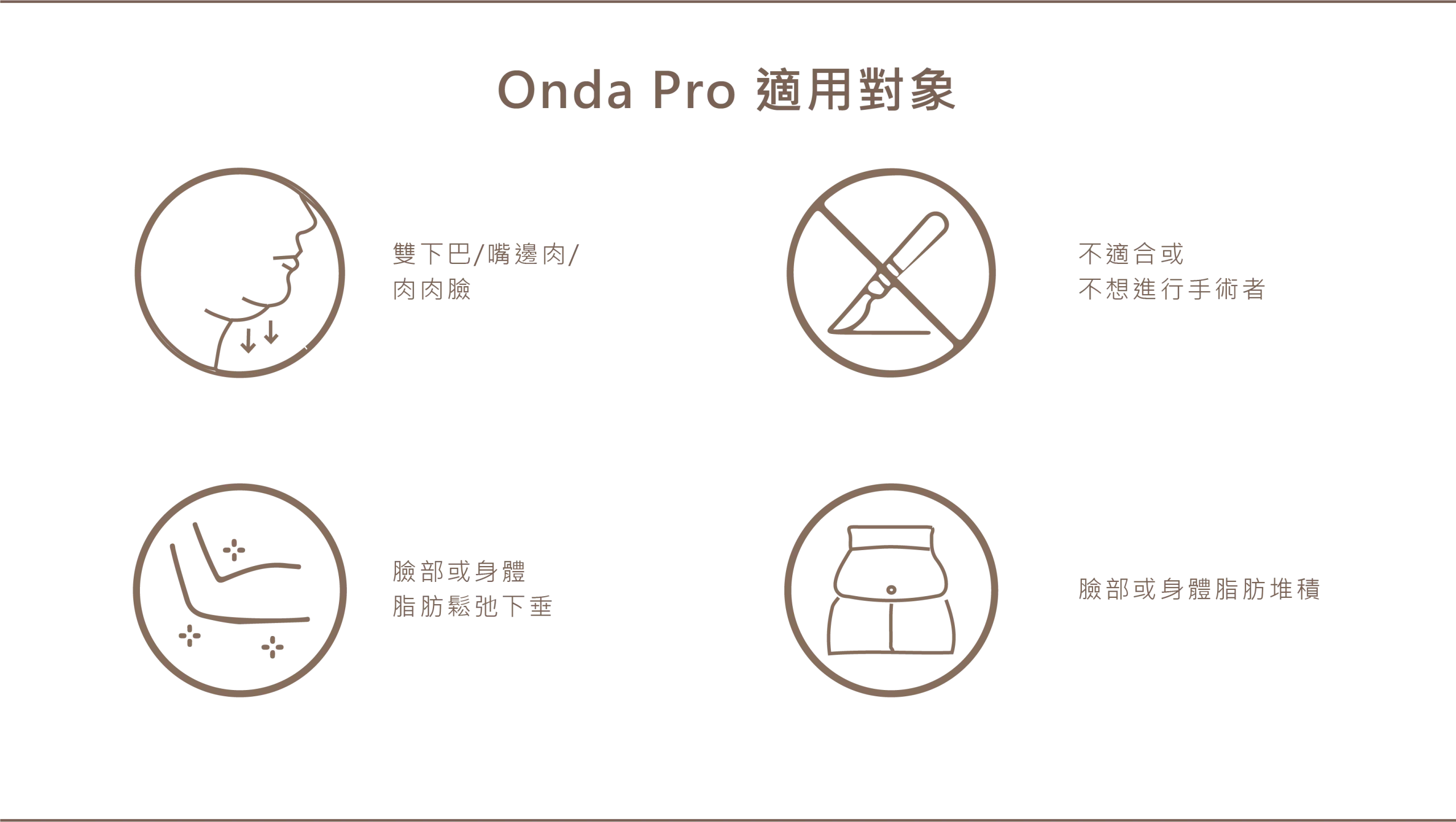 Onda Pro適用對象：雙下巴嘴邊肉肉肉臉、不適合或不想手術者、臉部或身體脂肉鬆弛下垂、臉部或身體脂肪堆積