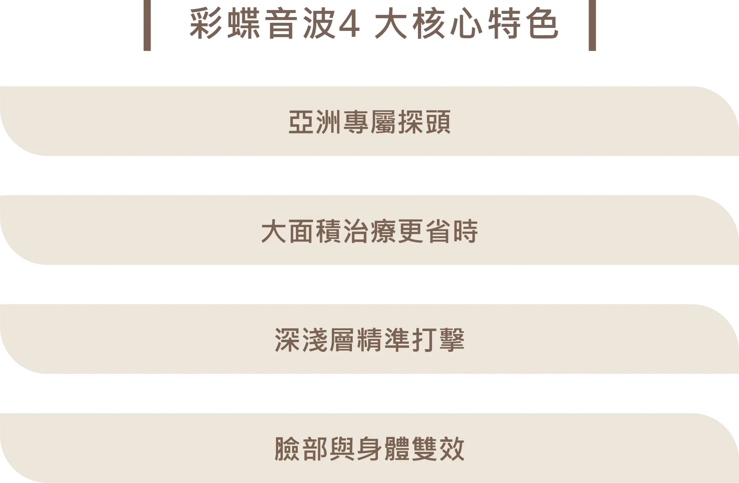 彩蝶音波四大核心特色：具備亞洲專屬探頭、大面積治療更省時、深淺層精準打擊，以及臉部與身體雙效皆可治療。